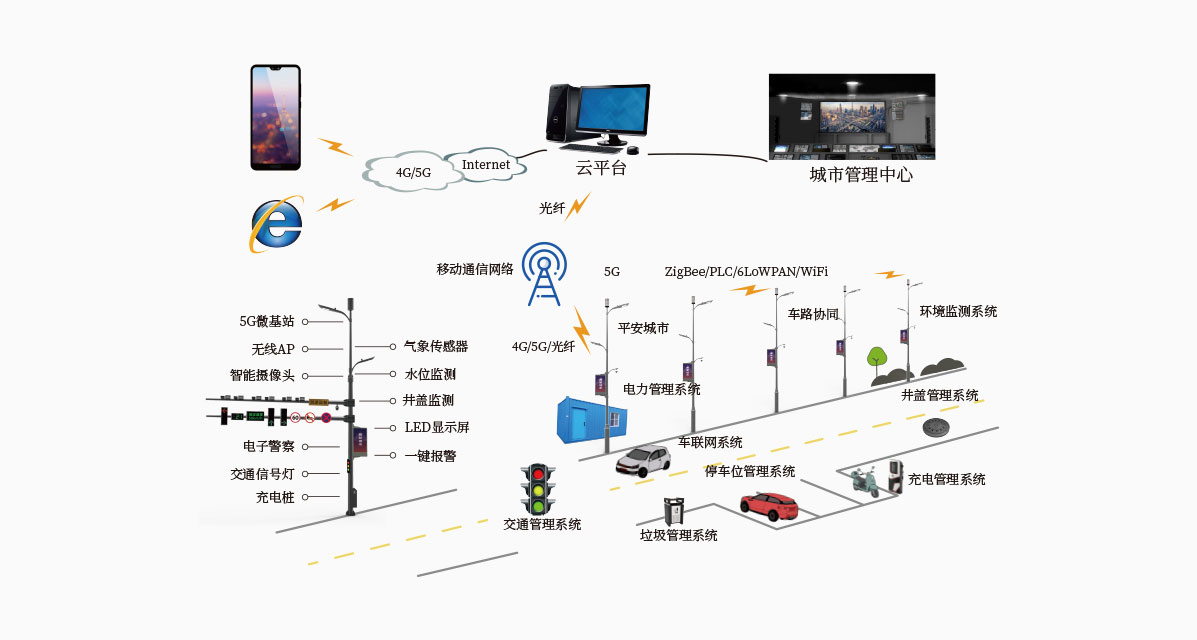 LEHU - 乐虎 - (国际) 游戏官方网站